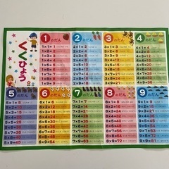 九九表　くくひょう