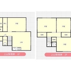 ペット可 初月家賃・敷金・礼金・仲介手数料無料！袋井市 上山梨 庭付き 駐車場3台有 アパート 戸建て 一軒家 賃貸 住宅 貸す 猫 犬 静岡県 借家 - 不動産