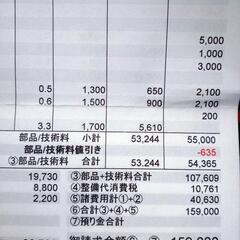 「多分終了」三菱タウンボックス　電動天窓付の画像