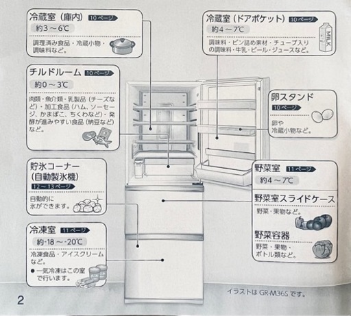 ‼︎ 値下げ !!【 1年保証 】美品★オシャレなホワイト冷蔵庫