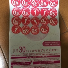 ヤマザキ春のパンまつりシール
