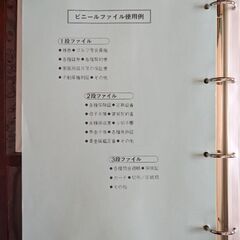 財産管理ファイル（新日本法規出版㈱製）の画像