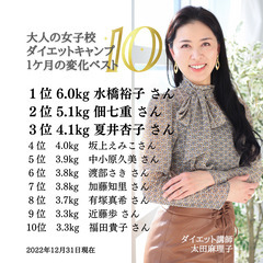 1ヶ月で体重の5%減★サプリやマシンは使わないダイエット（オンライン・札幌市内リアル）の画像