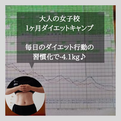 1ヶ月で体重の5%減★サプリやマシンは使わないダイエット（オンライン・札幌市内リアル）の画像