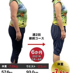 【産後ダイエットも当ジムお任せ！】楽しく綺麗に痩せたい30-40代女性を募集！お子様連れOK！パーソナルジムARISANFIT【特別キャンペーン実施中！】（東高円寺駅徒歩2分・渋谷駅徒歩4分） - 美容
