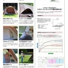 未使用 フィールドキャンプドーム300