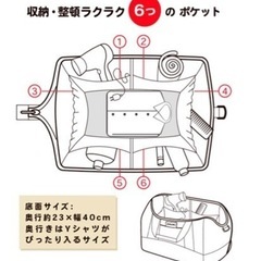 reisenthel 旅行バッグの画像