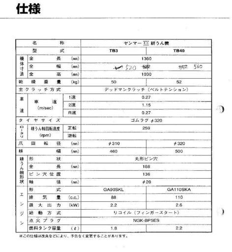 ヤンマー ミニ耕うん機 TB3（チビポチ）　ー小さな畑でも気軽に取り回しできるミニサイズ