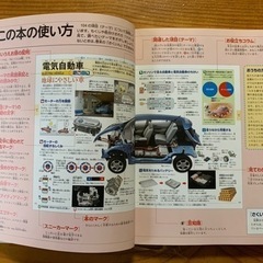 子供用図鑑2冊の画像