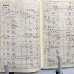 クラウン仏和辞典 第7版 小型版 、フランス語、第二外国語、新学期、新入生、大学の画像