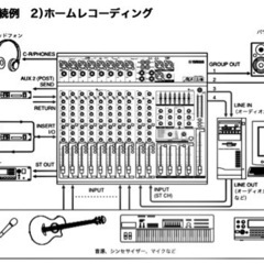 YAMAHA MV 12/6 ミキサーの画像