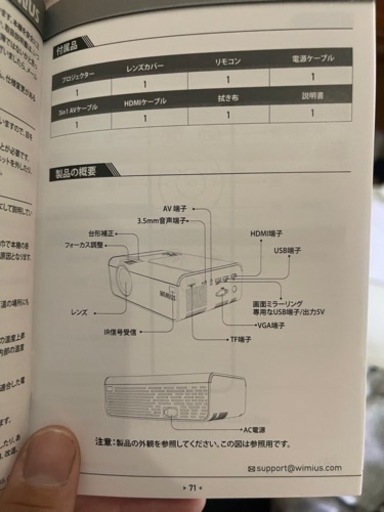 LEDプロジェクター