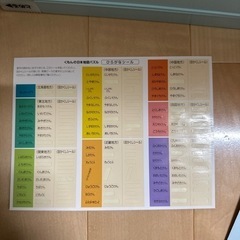 公文 日本地図 パズルの画像