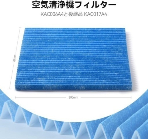 FETION 空気清浄機 交換用プリーツフィルタ 汎用型 五枚入り
