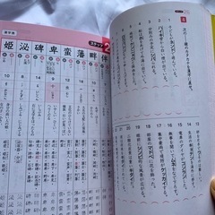 英検学習ステップ3級の画像