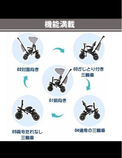 三輪車　使用頻度低め