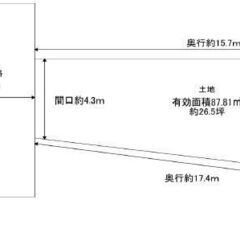 ★貸土地★   大阪市東成区大今里　26.5坪　 #資材置き場　...