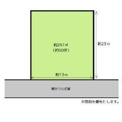 ★貸土地★   堺市堺区旭ヶ丘中町　 90坪　#資材置き場　＃ト...