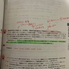 書き込み殆ど無し 青本青問全巻セット の画像