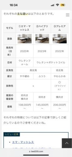 emma プレミアムマットレス　定価20万円以上