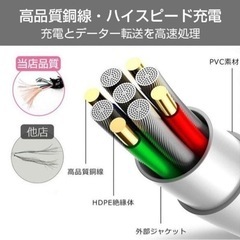 iPhone充電ケーブル　純正品質品の画像