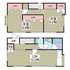 💚大型犬も多頭飼いも相談OK！高尾の広々リノベ２LDK戸建て💚駐...