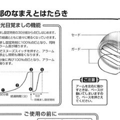 取引再開します。中古　タイマースタンド　(灯り電気スタンド)の画像