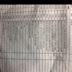 ガレリアZT の画像