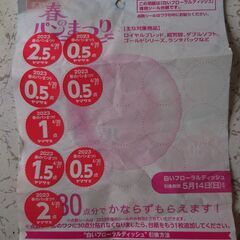 春のパン祭り