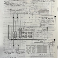 ヤマハ　ナチュラルサウンド　ステレオ　AX-9の画像