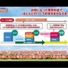 (関東以外も可)格安太陽光　ソーラーパネル見積りします。 − 愛知県