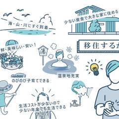 【鹿児島県大島郡勤務】寮完備/既存顧客メイン・建設機械のルート営業/社用車貸与(プライベート使い放題・ガソリンカード付与)の画像
