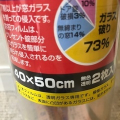 ガラス破り防犯フィルムの画像
