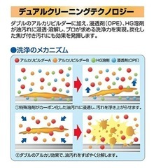 【新品未開封】焦げ付き汚れ強力洗浄剤、グリラーNEO 横浜油脂工業 油脂専用強力洗浄剤 4kg 厨房 油汚れ フードの画像