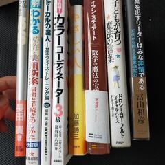 廃棄予定