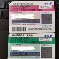 ANA株主優待券の画像