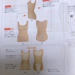 シャルレ　姿勢を良くするインナー　相談中の画像