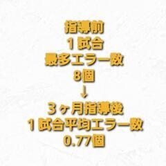 KLB SCHOOLの画像