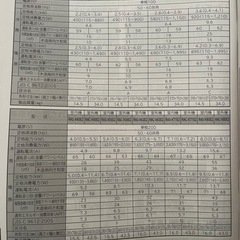 最終価格　2016年　日立　白くまくん　RAS-X40E2 4kW 上位モデル　10〜14畳対応の画像