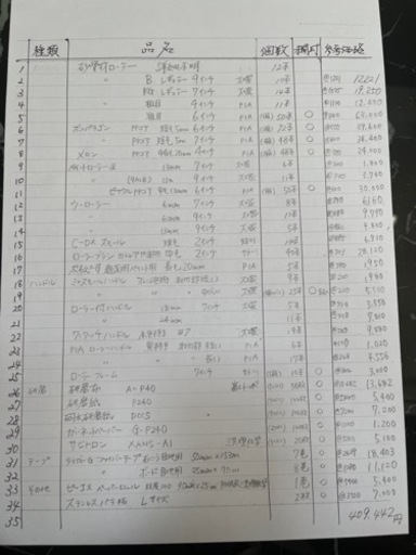 値下9万→6万★総額40万円相当★塗装用具　ローラー　工具