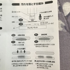 衣類のシミ取り　ポータブル　シミトリの画像