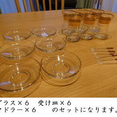 No,121  トルコ　グラスセットの画像