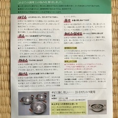 【新品未使用】ふきこぼれない 山本なべの画像