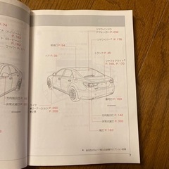 マークX 取扱書の画像
