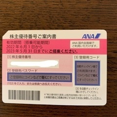 ANA株主優待券の画像