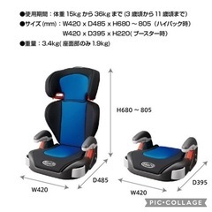 GRACOジュニアシートの画像