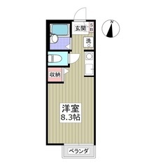 ⭐️初期費用5万円で⁉️😳⭐️ちょい広めのワンルーム⭐️仲介手数料無料