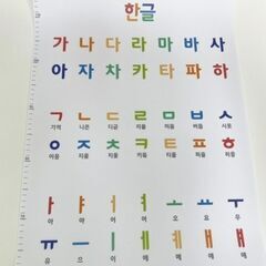 🌹6月からスタートするオンライン韓国語講座！ 募集中です。🎵😍🎵の画像