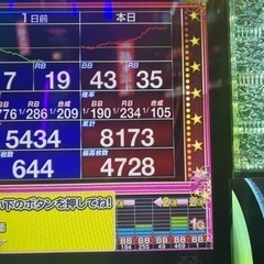 ギャンブル好きな方