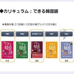 🍏 韓国語のハングルをマスターしましょう!!! の画像